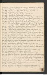 k.k. naturhistorisches Hofmuseum, Index Intendanzakten 1911, Seite 67
